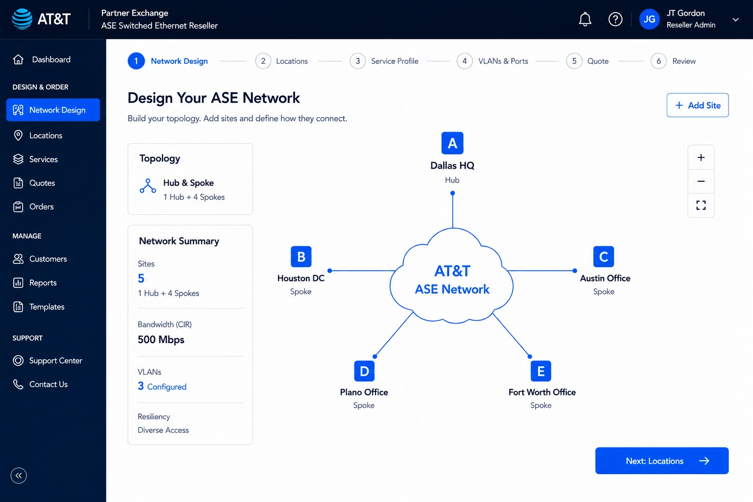 Reconstructed network design screen showing a hub-and-spoke topology with Dallas headquarters connected to Houston, Austin, Plano and Fort Worth, beside a summary panel listing five sites, 500 Mbps bandwidth and three configured VLANs.