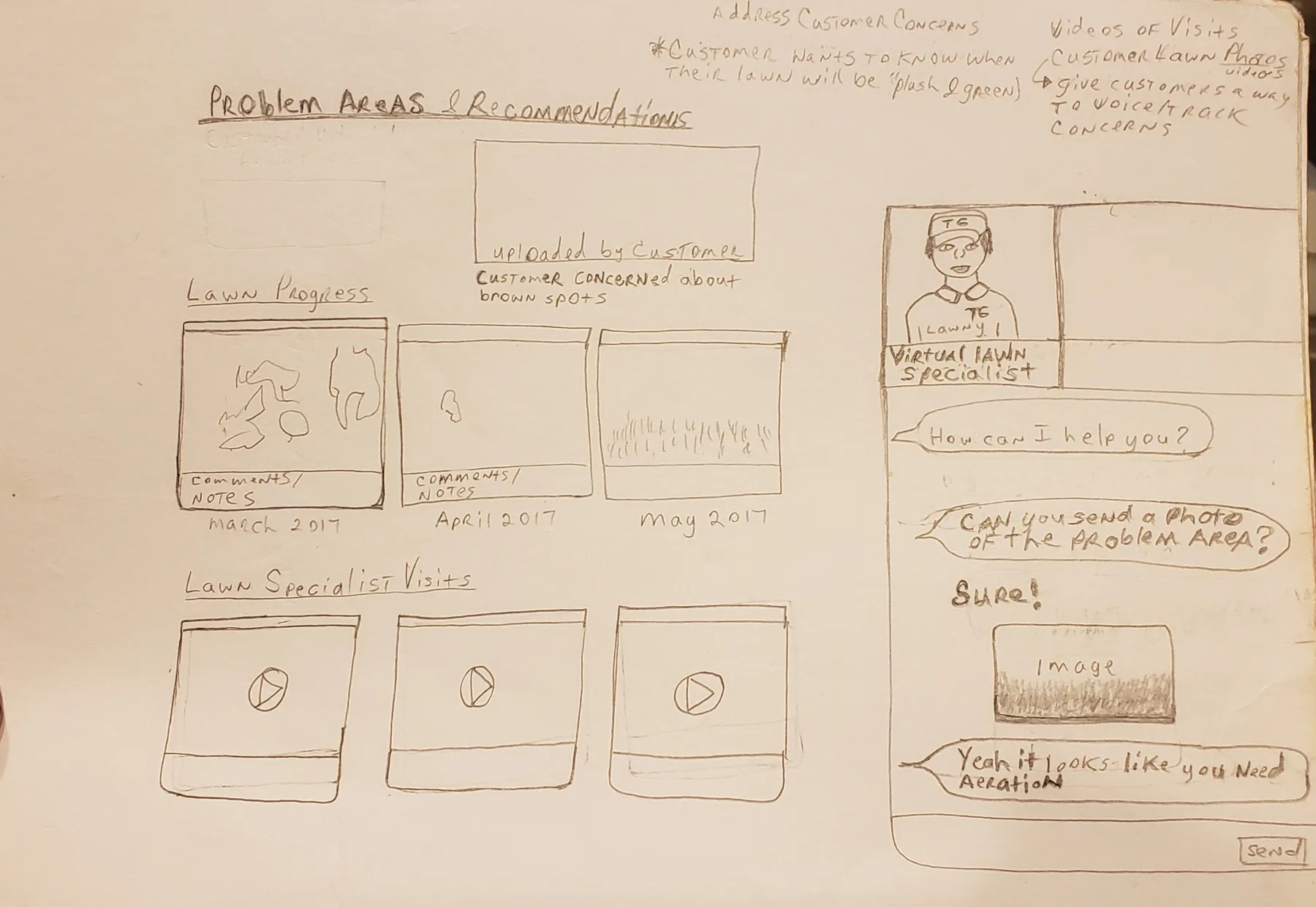Initial sketch for the Virtual Technician concept — pencil on paper, showing an in-app chat interface with a technician's photo, service history, and message input.